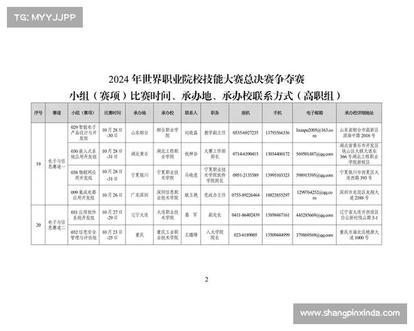 赛事通知怎么写大赛通知怎么写 赛事通知怎么写大赛通知怎么写